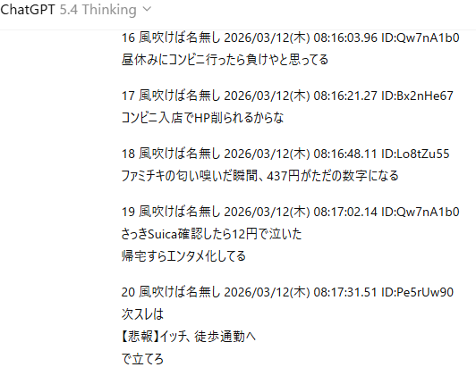 ChatGPT 5.4 Thinkingの画面キャプチャ。16から20までのレスが表示されている。「昼休みにコンビニ行ったら負けやと思ってる」「ファミチキの匂い嗅いだ瞬間、437円がただの数字になる」「さっきSuica確認したら12円で泣いた」など、給料日前の切実さをなんJ風のノリで描いた会話が続き、最後は「【悲報】イッチ、徒歩通勤へ」で締められている。